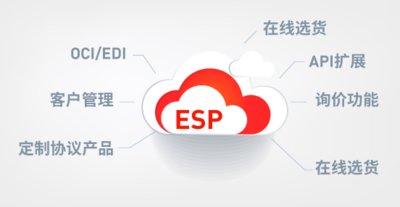 震坤行ESP企业服务平台助力B2B行业升级,提高企业采购效率