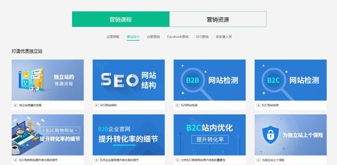 平台卖家试验独立站,Shopify or Ueeshop?