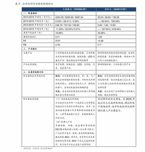 涂布纸有哪些 涂布纸