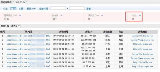 成都云网客收费云网客怎样代理?四川云网客是不是正规产品?